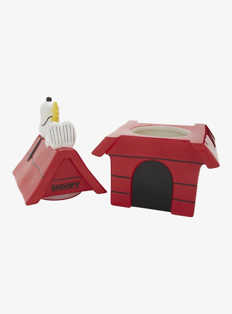 Peanuts Snoopy Doghouse Figural Cookie Jar