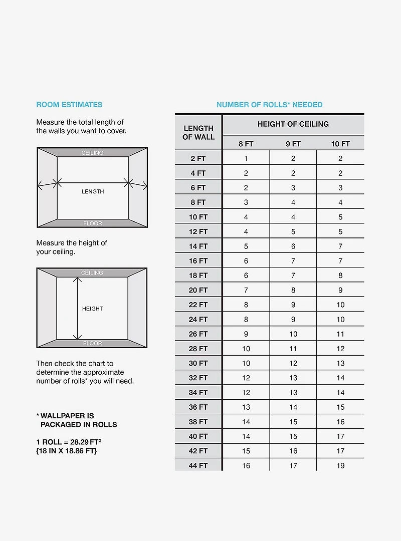 Rick and Morty Doodle Peel & Stick Wallpaper