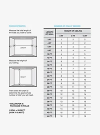 Harry Potter Marauder's Map Peel & Stick Wallpaper