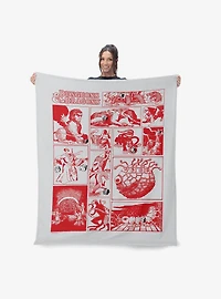 Dungeons & Dragons Characters Silk Touch Sherpa Throw Blanket