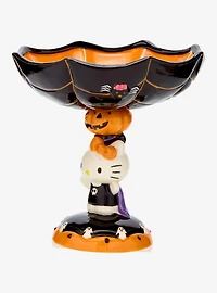 Sanrio Hello Kitty Spiderweb Candy Dish