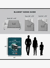 NFL 2025 Super Bowl LIX Philadelphia Eagles Multi Champ Powerhouse Woven Tapestry Throw Blanket