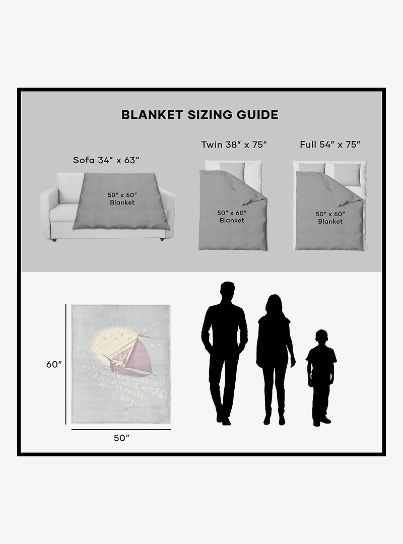 Where The Wild Things Are He Sailed 50x60" Silk Touch Throw Blanket