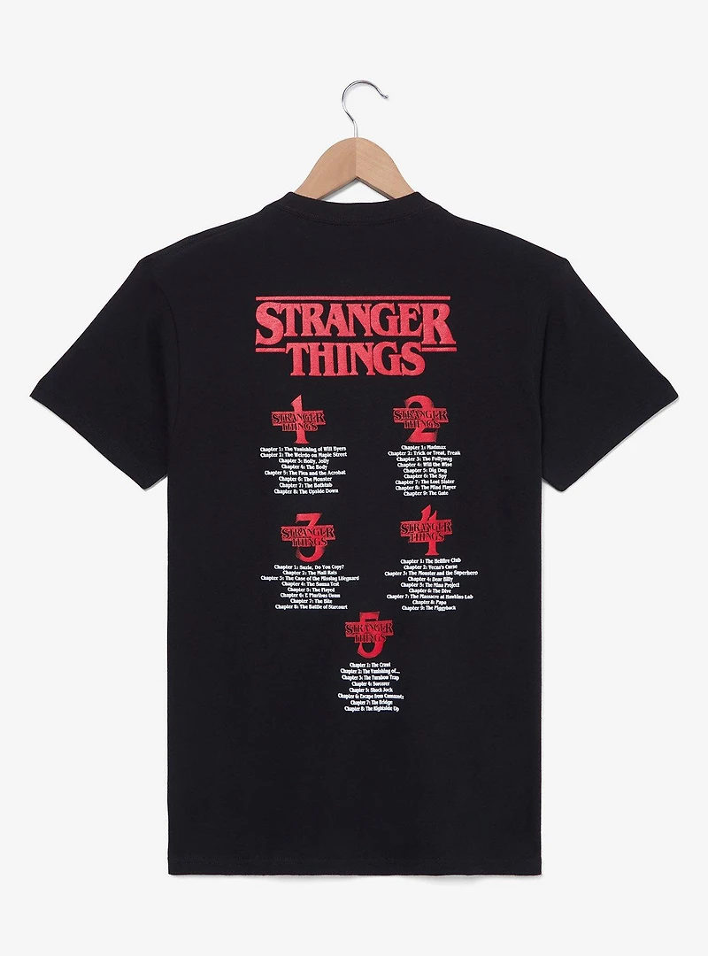 Stranger Things Logo T-Shirt - BoxLunch Exclusive
