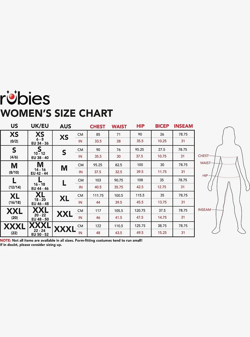 Abigail Movie Bloody Dress