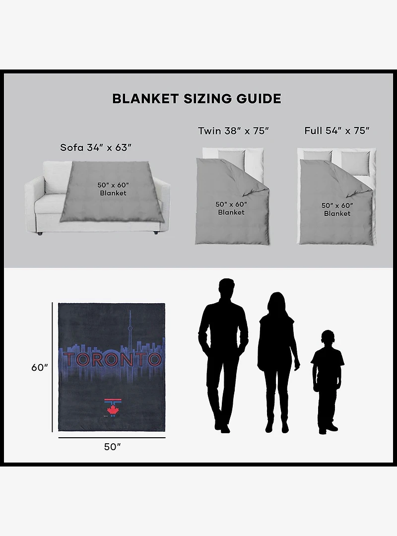 MLB Toronto Blue Jays City Connect Silk Touch Throw Blanket
