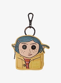 Loungefly Coraline Character Mini Backpack Blind Box Bag Charm