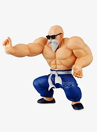 Dragon Ball Solid Edge Works Master Roshi (Kamesennin) Figure