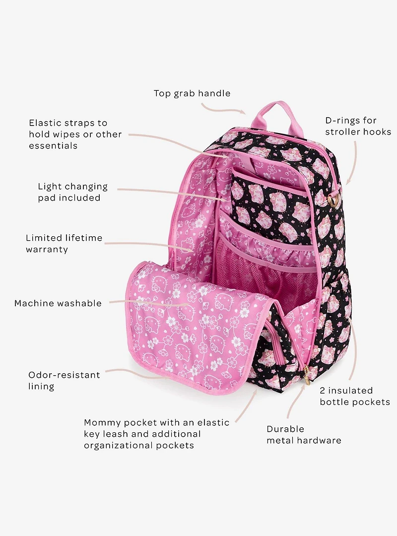 JuJuBe x Hello Kitty Cherry Blossoms Zealous Backpack