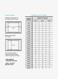 SpongeBob SquarePants Bamboo Blue Wallpaper