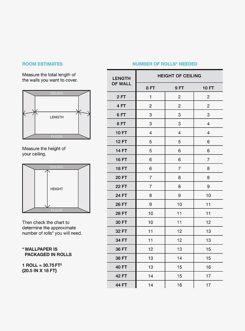 My Little Pony Retro Floral Blue Wallpaper
