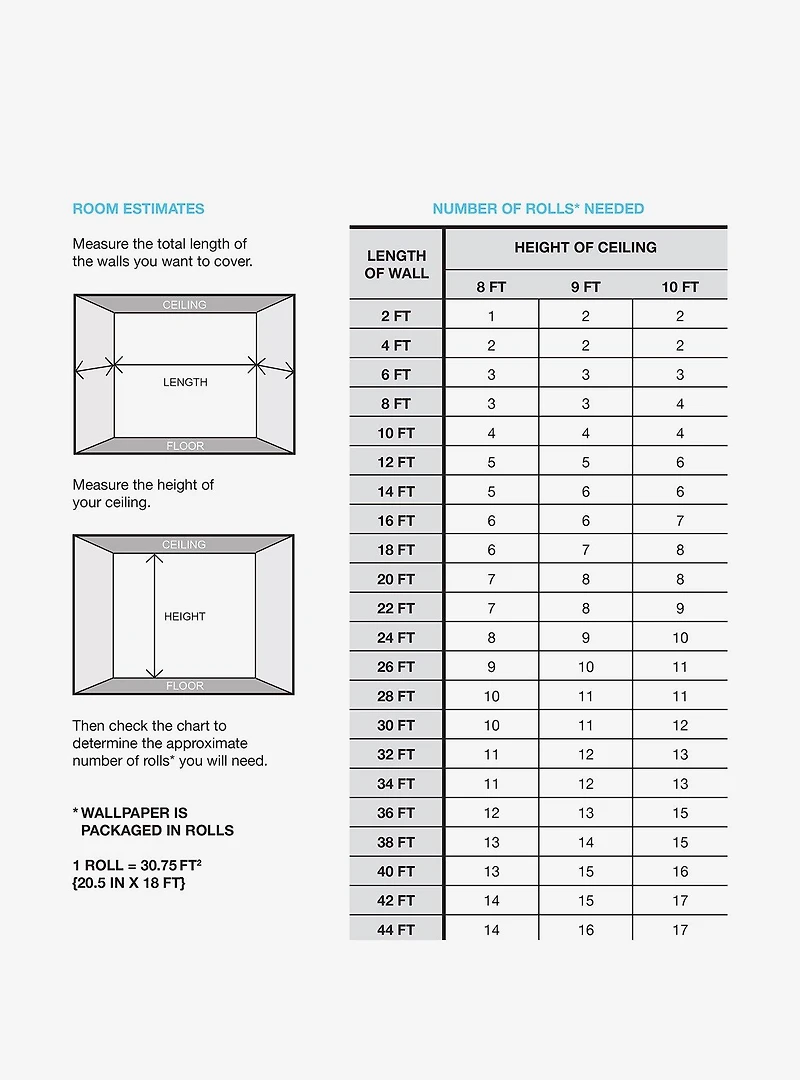 SpongeBob SquarePants Underwater Yellow Wallpaper