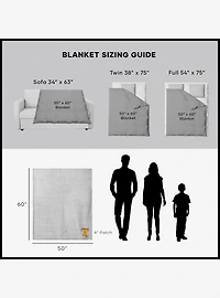 NCAA Tennessee Volunteers Logo Sweatshirt Throw Blanket