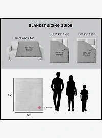 NCAA Ohio State Buckeyes 2024 FBC Champs Logo Sweatshirt Throw Blanket