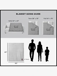 NCAA Ohio State Buckeyes Logo Sweatshirt Throw Blanket