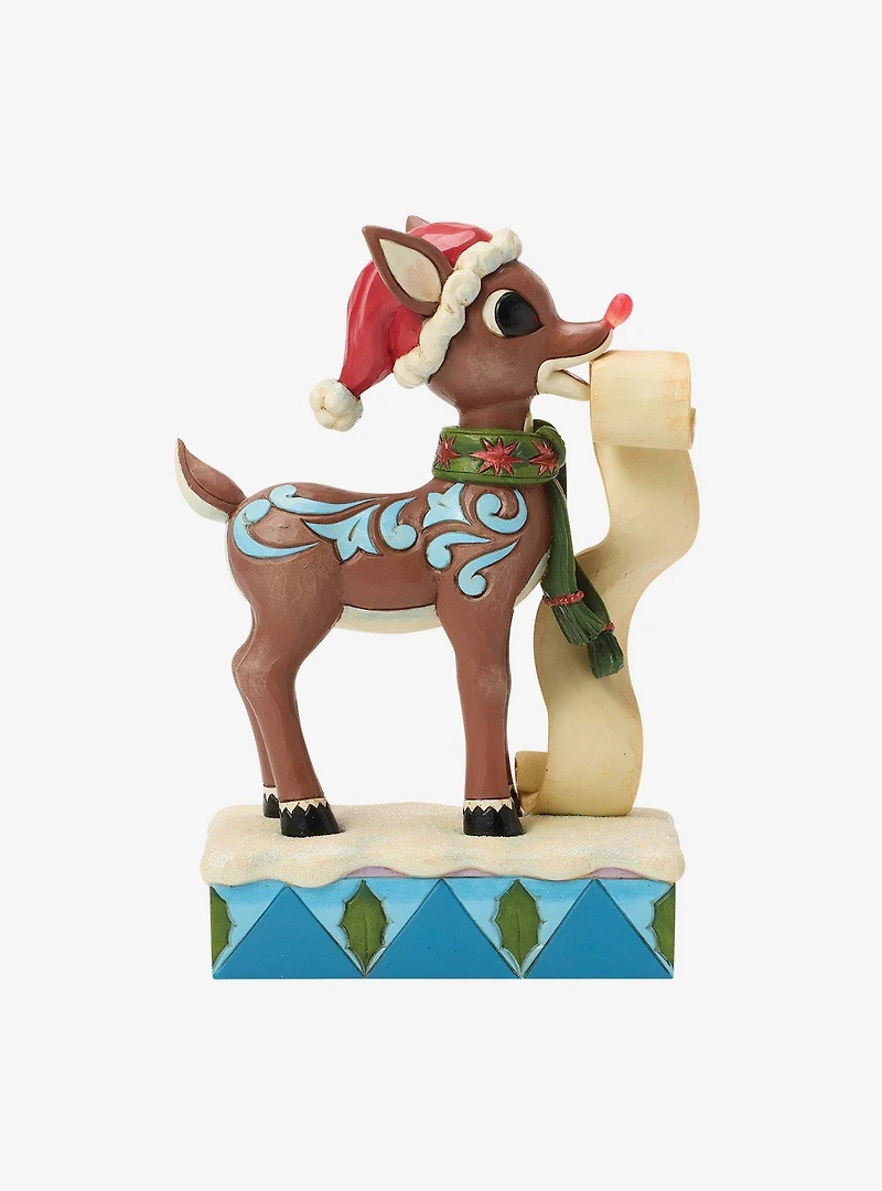 Jim Shore Rudolph With List Figurine