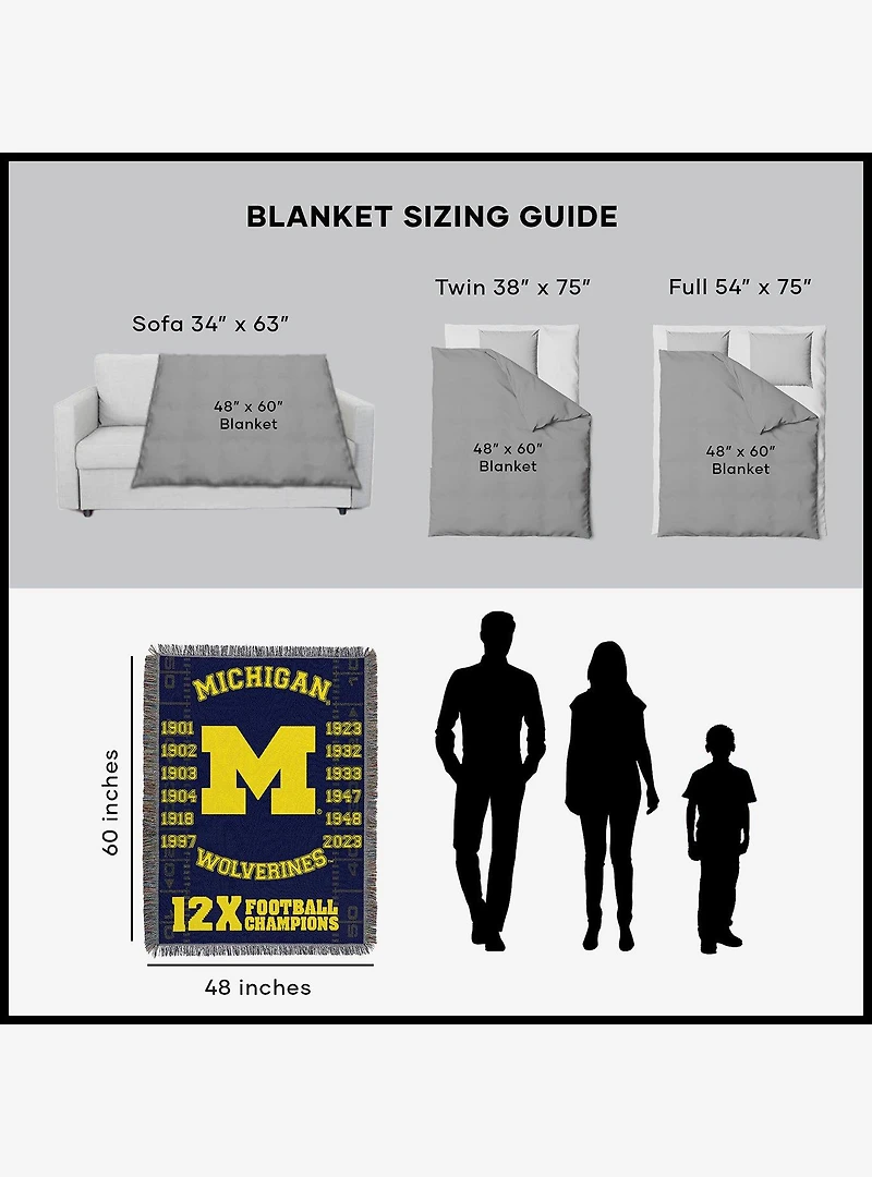 NCAA Michigan Commemorative Series Tapestry Throw