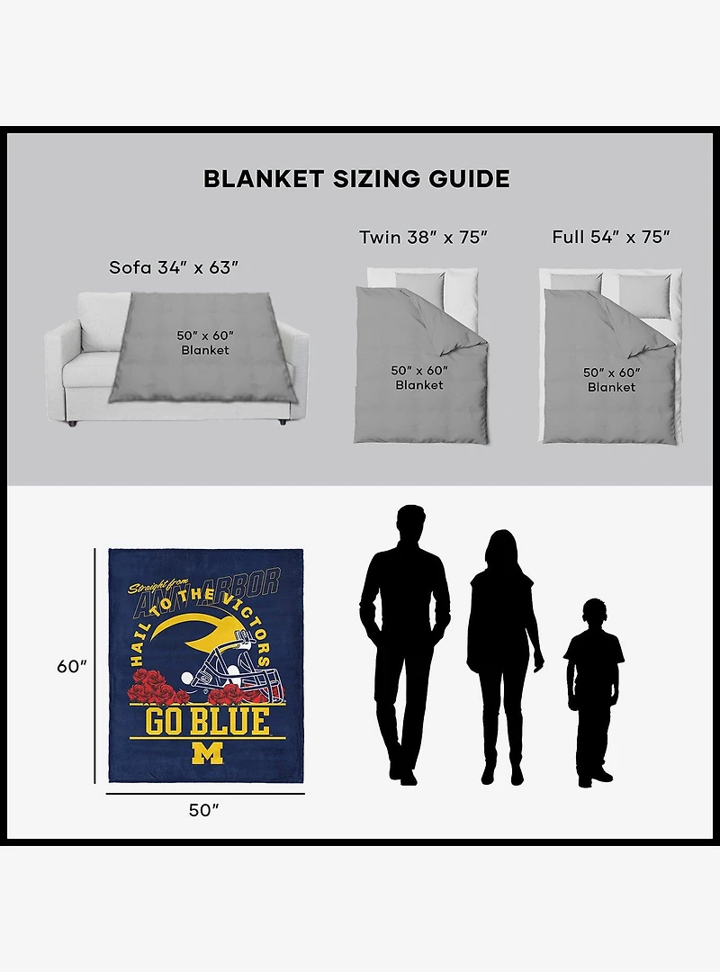 NCAA Michigan Wolverines The Victors Silk Touch Throw Blanket