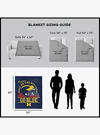 NCAA Michigan Wolverines The Victors Silk Touch Throw Blanket