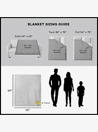 NCAA Michigan Wolverines Logo Sweatshirt Throw Blanket