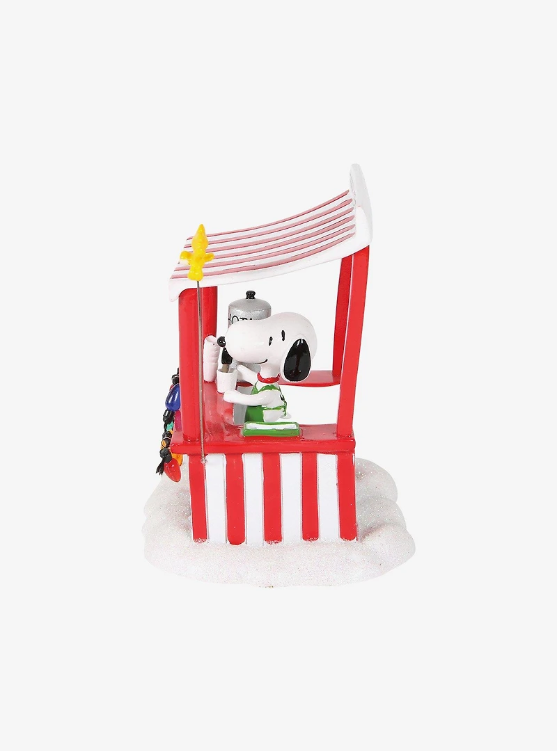 Department 56 Peanuts Village Snoopy's Cocoa Stand Figurine