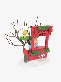 Department 56 Peanuts Village Lucy Is In Figurine