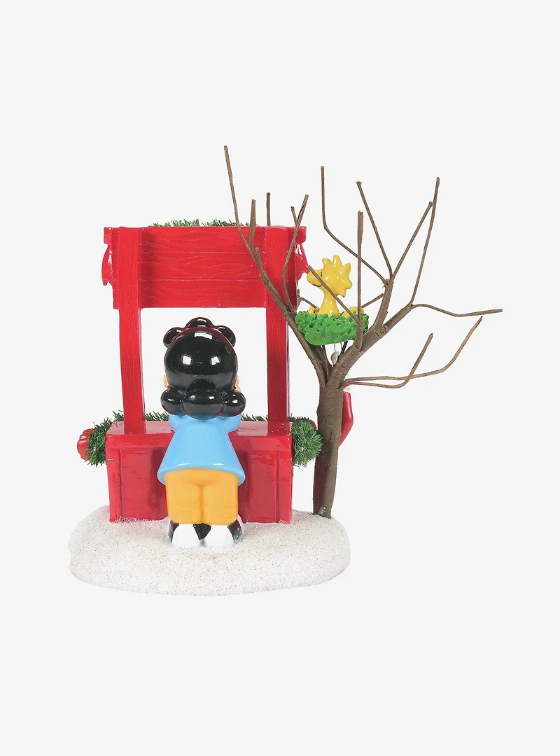Department 56 Peanuts Village Lucy Is In Figurine