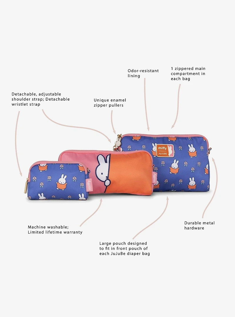 JuJuBe x Miffy in Flower Fields Be Set Bags