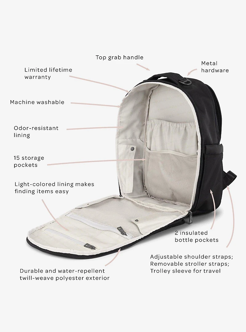 JuJuBe Classic Backpack in Black Out