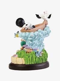 Precious Moments Disney The Little Mermaid Sea Musical Figurine