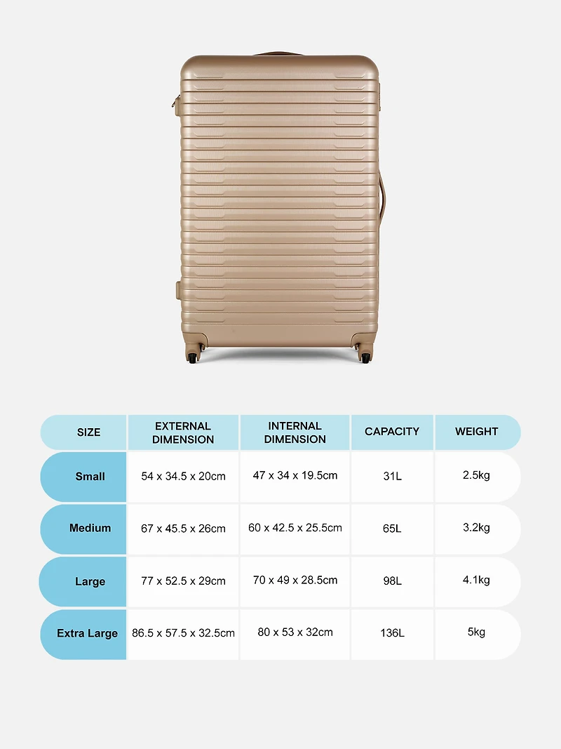 Ribbed 4-Wheel Hard Shell Suitcase