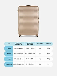 Ribbed 4-Wheel Hard Shell Suitcase
