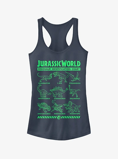 Jurassic World Fallen Kingdom Dinosaur Identification Card Girls Tank