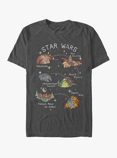 Star Wars Story Map T-Shirt