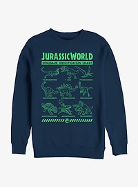 Jurassic World Dino Identification Sweatshirt