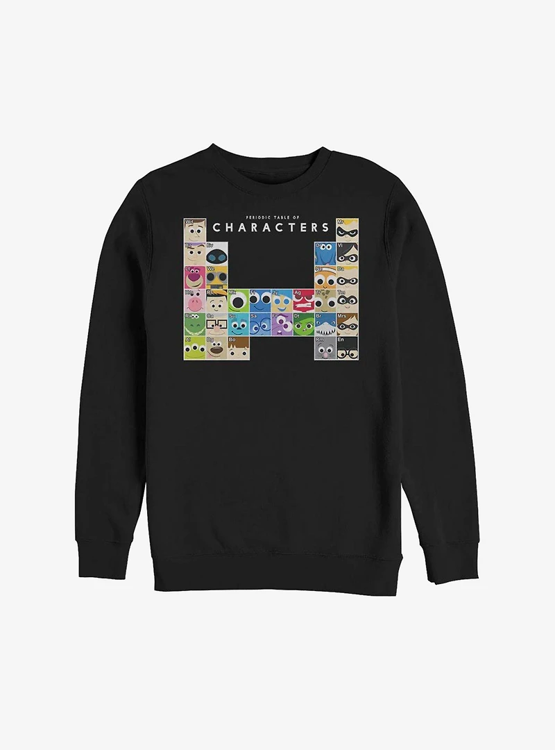 Disney Pixar Periodic Table Of Characters Sweatshirt