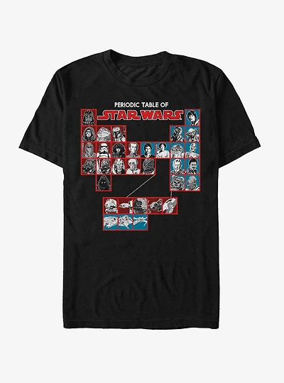Star Wars Periodic Table T-Shirt