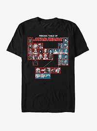 Star Wars Periodic Table T-Shirt