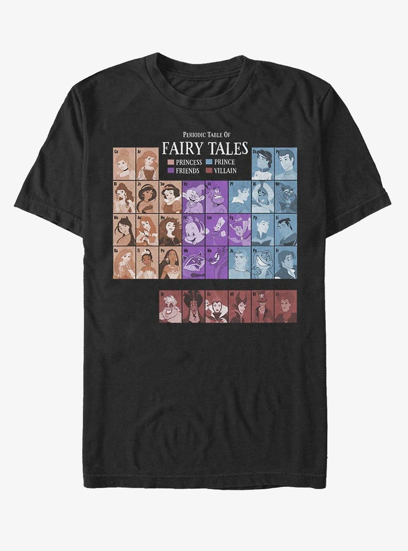 Disney Characters Periodic Table Of Fairy Tales T-Shirt