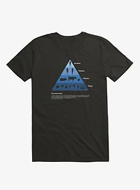 The Food Chain T-Shirt