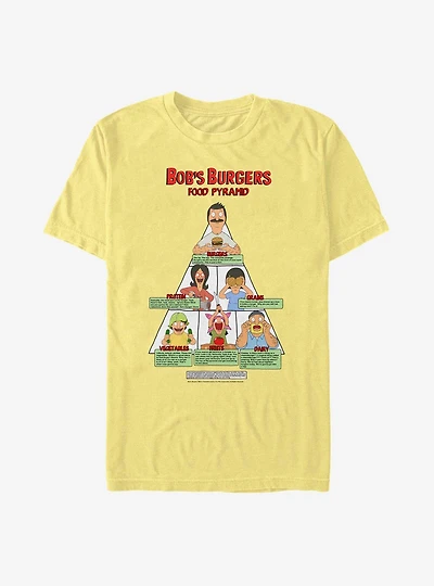 Bob's Burgers Food Pyramid T-Shirt