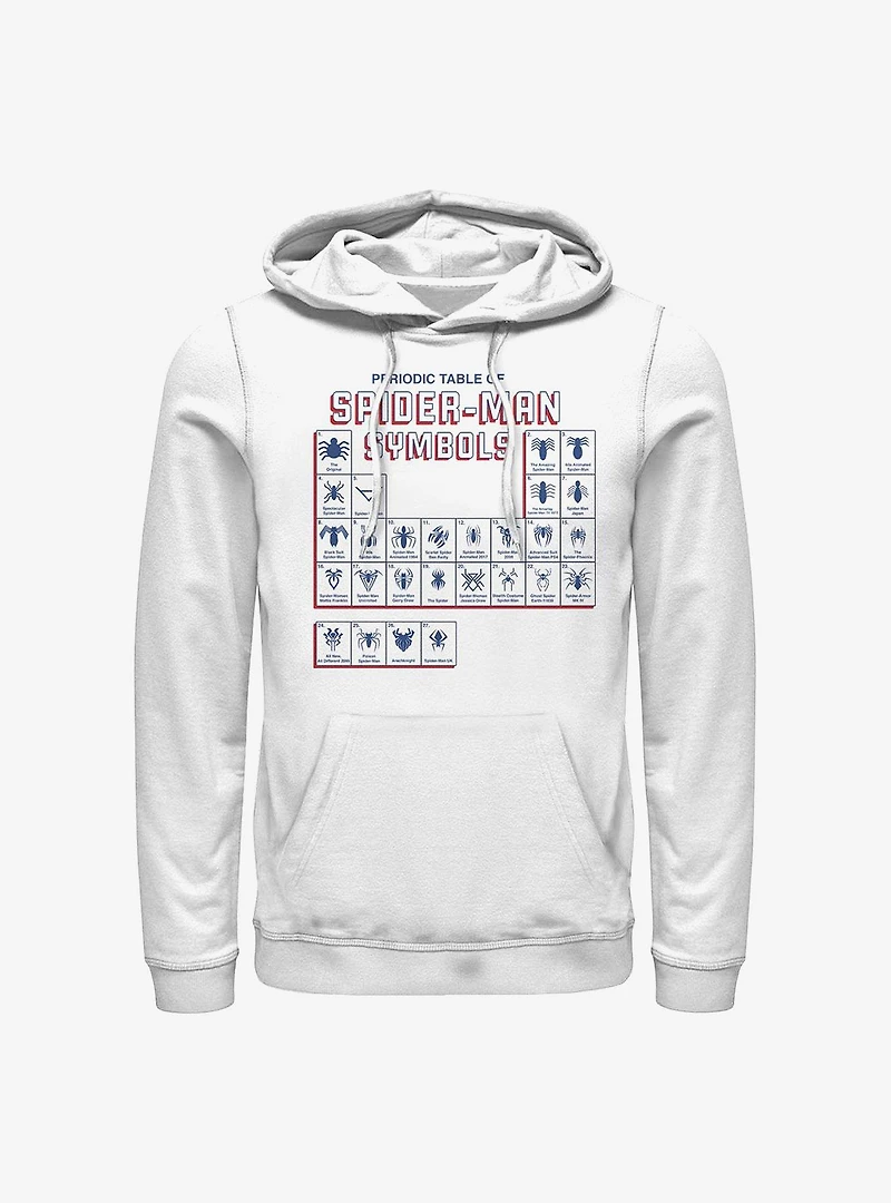Marvel Spider-Man Spider Icons Hoodie