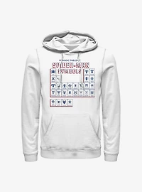 Marvel Spider-Man Spider Icons Hoodie