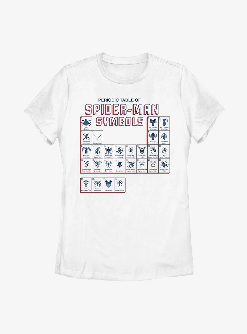 Marvel Spider-Man Spider Icons Womens T-Shirt