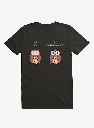 Know Your Birds An Owl Or Donut Eye Bird Black T-Shirt