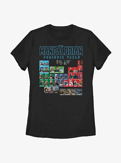 Star Wars The Mandalorian Elemental Beskar Womens T-Shirt