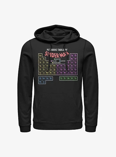 Marvel Spider-Man Periodic Hoodie