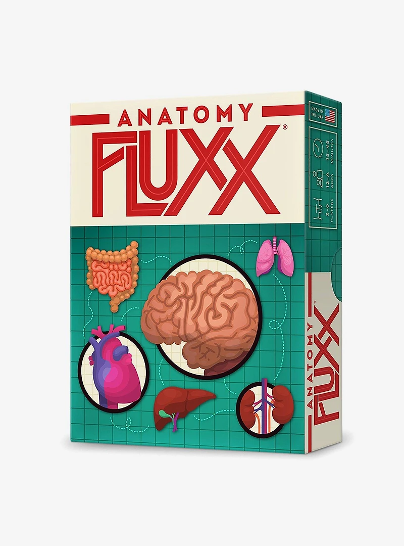 Anatomy Fluxx