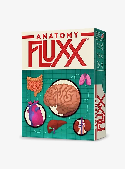 Anatomy Fluxx
