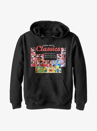 Disney Mickey Mouse Classic Periodic Table Youth Hoodie